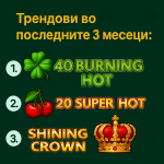 Најиграните слотови во последните 3 месеци во Македонија