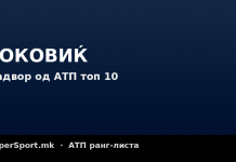 Ѓоковиќ испадна од топ 10 на АТП - првпат по осум години