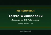 Почина Томче Филиповски - легендата на Работнички и Дебар Маало Ин мемориам Томче Филиповски - легенда на Работнички