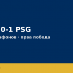 ПСЖ конечно до прва победа во Лига 1 - Торес постигна, Сафонов спаси против Брест