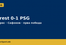 ПСЖ конечно до прва победа во Лига 1 - Торес постигна, Сафонов спаси против Брест
