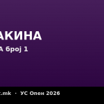 Рибакина официјално е нова број 1 на ВТА листата