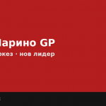 Марк Маркез победи во Сан Марино и е нов лидер во МотоГП
