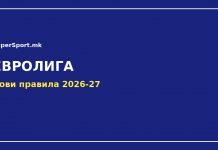 Евролигата воведе нови правила за сезоната 2026-27 Евролига - нови правила 2026-27