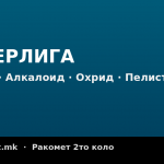 Суперлига во ракомет - Вардар, Алкалоид, Охрид и Пелистер со победи во 2то коло