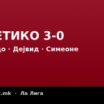 Атлетико 3-0 против Реал Сосиедад - Грималдо, Дејвид и Симеоне во завршницата