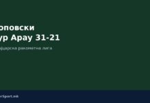 Поповски и Сур Арау со убедлива победа 31-21 против Штафа во Швајцарија Поповски и Сур Арау со убедлива победа 31-21 против Штафа во