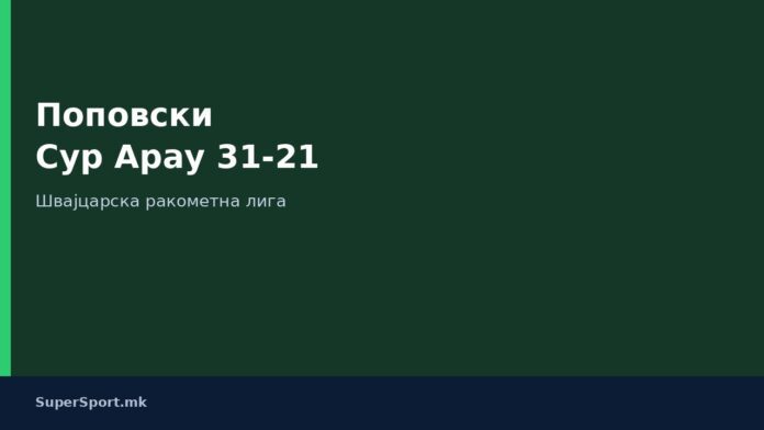 Поповски и Сур Арау со убедлива победа 31-21 против Штафа во Швајцарија Поповски и Сур Арау со убедлива победа 31-21 против Штафа во