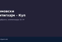 Томовски со 13 одбрани, но Битигхајм елиминиран од Купот на Германија од Минден Томовски со 13 одбрани, но Битигхајм елиминиран од Купот на