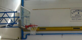 Штип 1933 дебитира во Суперлигата: вечерва Тиквеш во новата сала „Џексон“ Indoor basketball hoop wood court